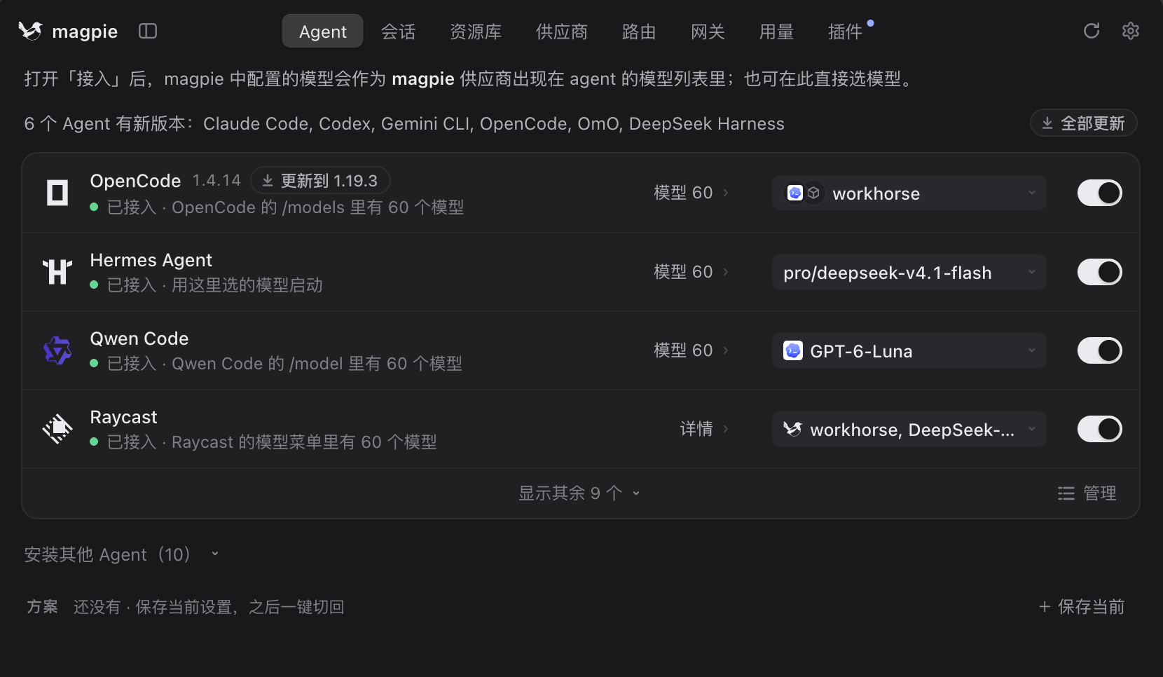 配图