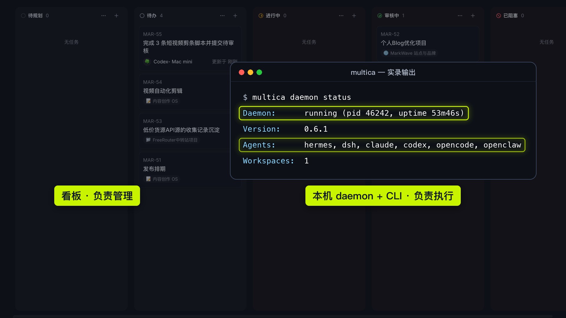 daemon status 显示 running、版本和本机识别出的 CLI